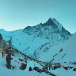 Guide to Adventure Travel